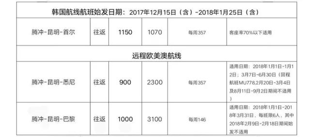 第725页