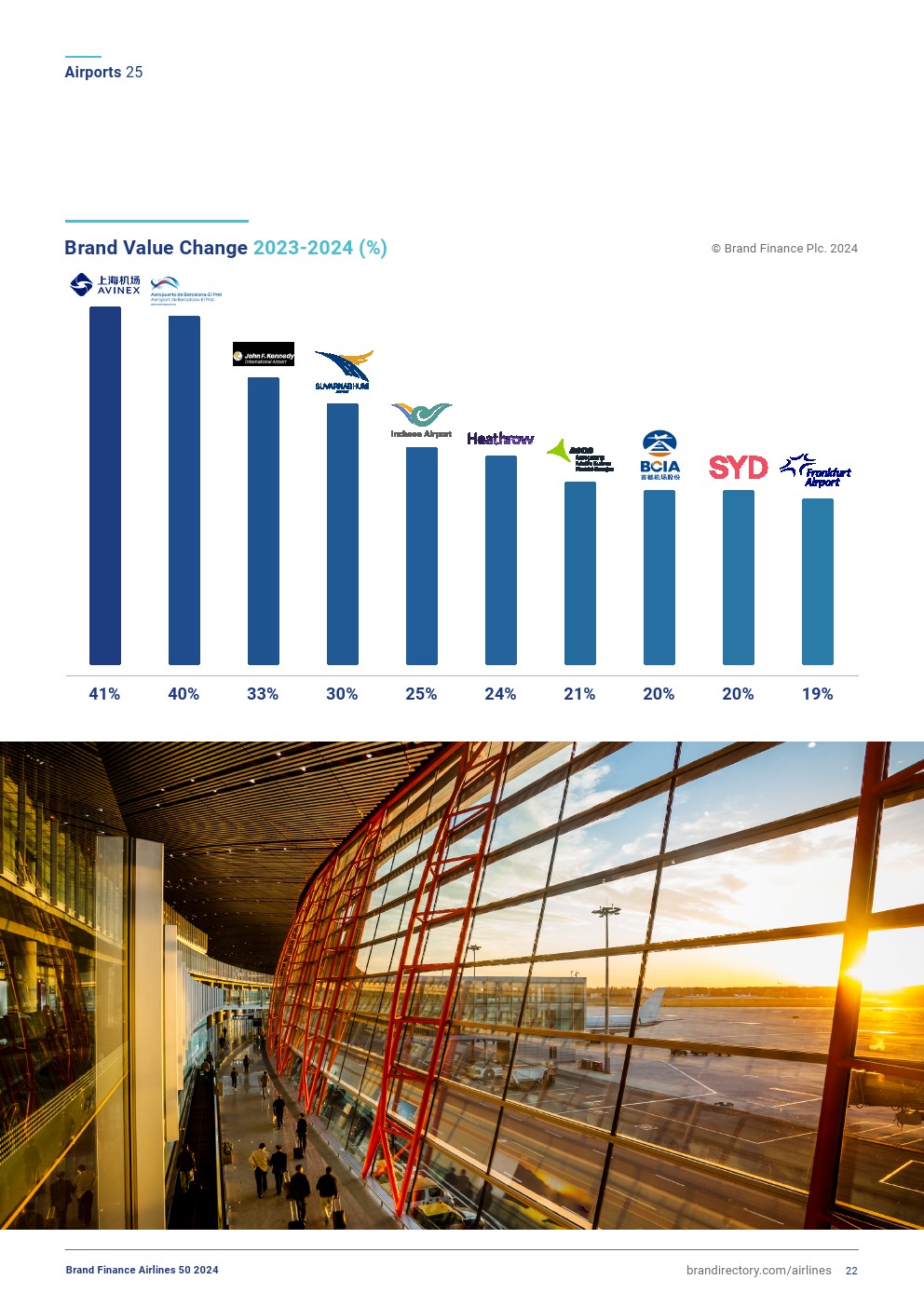 全球瞩目，2024年全球十佳航空公司榜单揭晓！