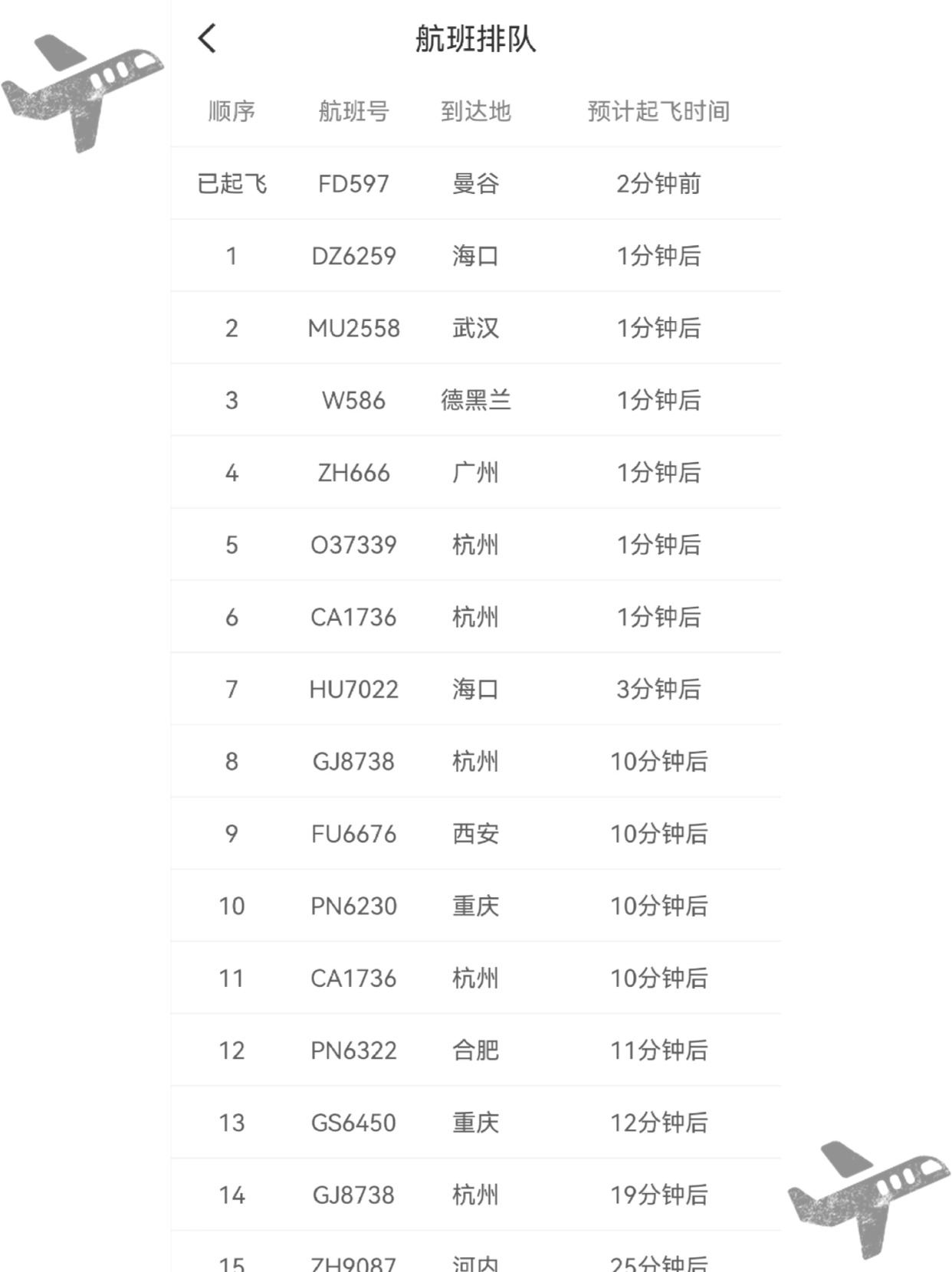 中国民用航空局与便捷的国内航班查询信息页