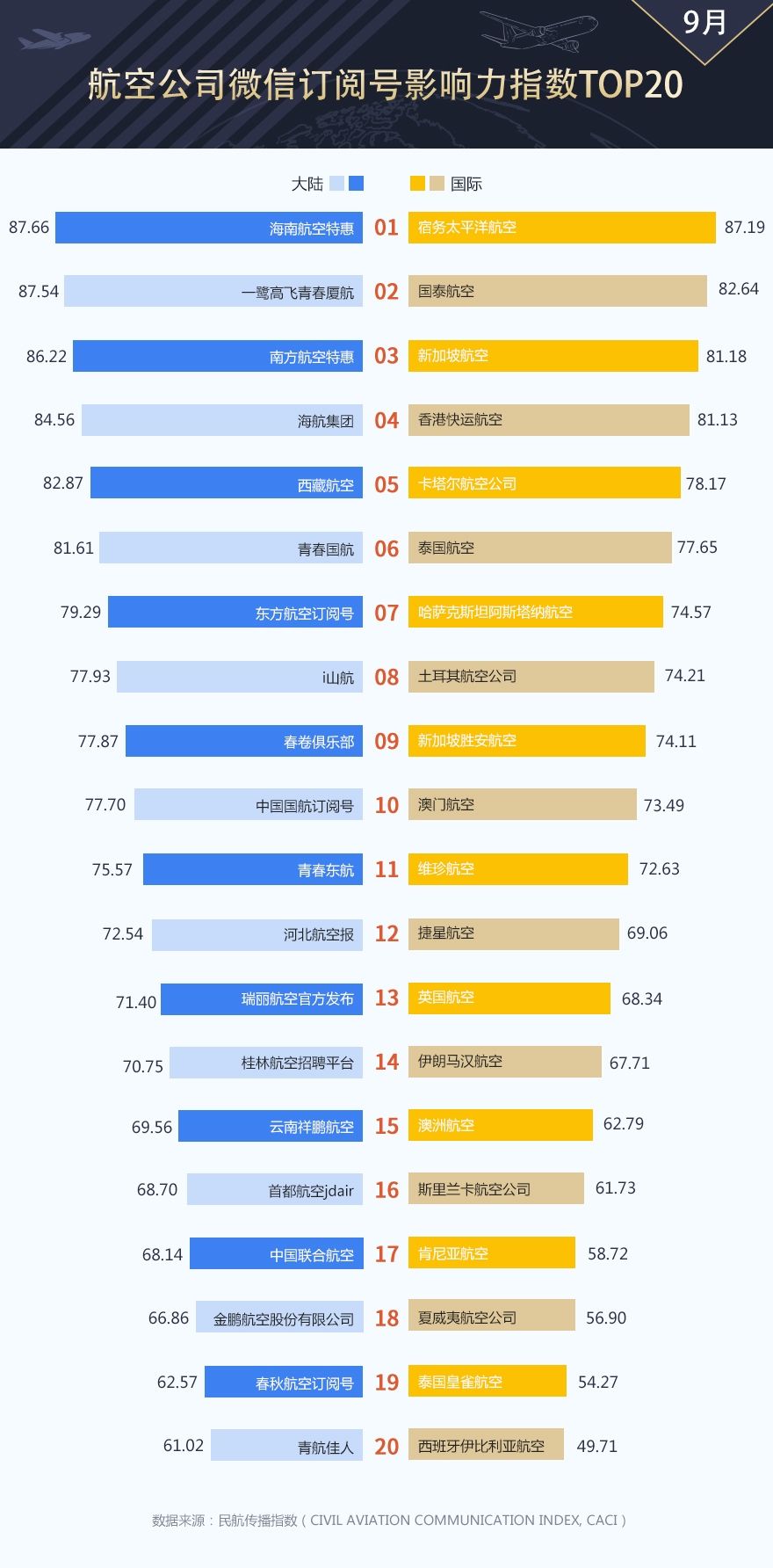 2025年3月 第315页