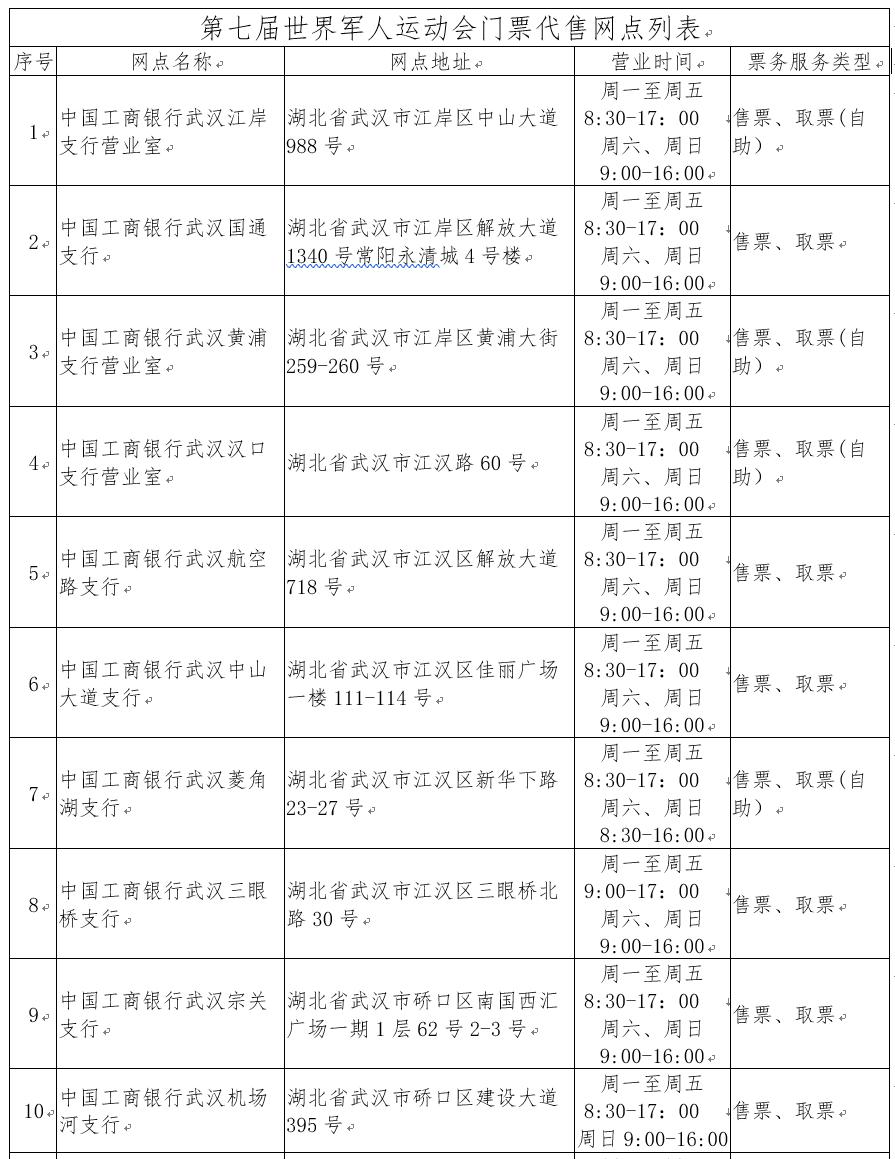 航空订票官网12580，便捷高效的航空票务服务新体验