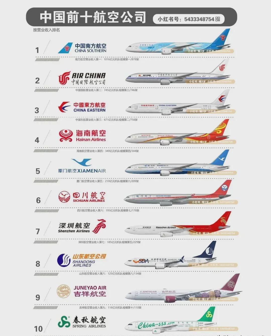第715页