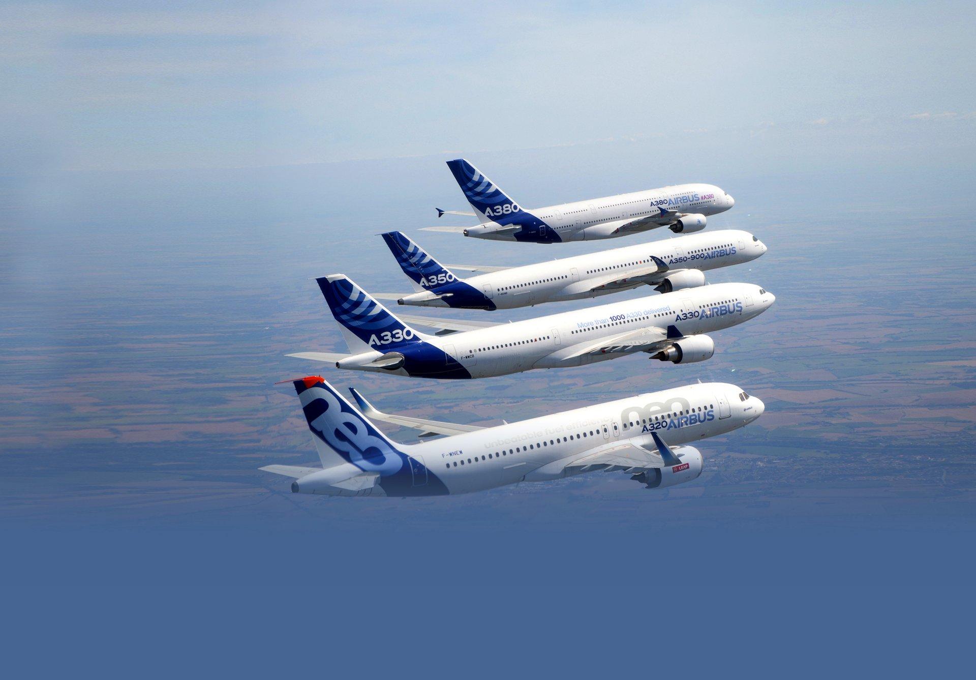 民用航空，国家重要经济部门的精彩空中航程