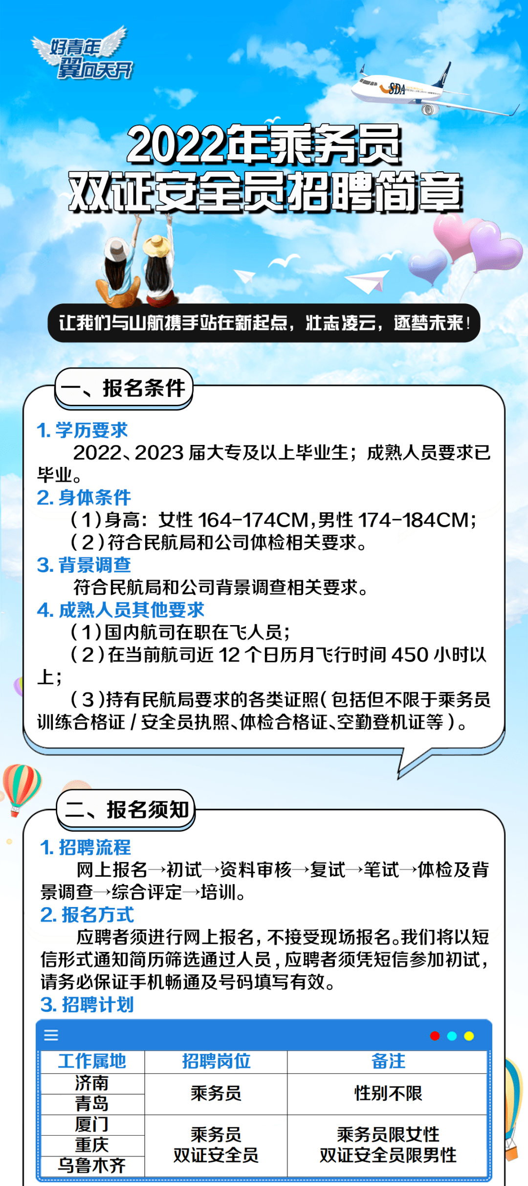 航空安全员报名入口官网详解