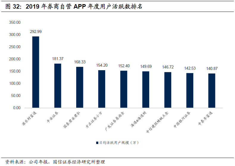 里昂证券上调中国民航信息网络目标价至13.2港元，深度看好航空IT服务增长潜力