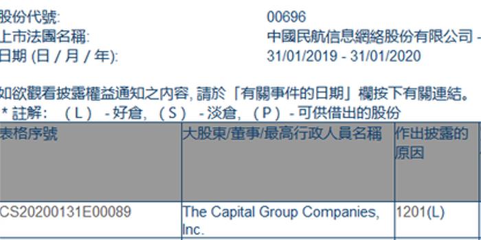 中国民航信息网络股份有限公司发明专利公布，选择性技术的创新与突破