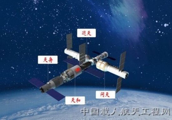 航空、航天与航宇，中国特色的称呼及其区分