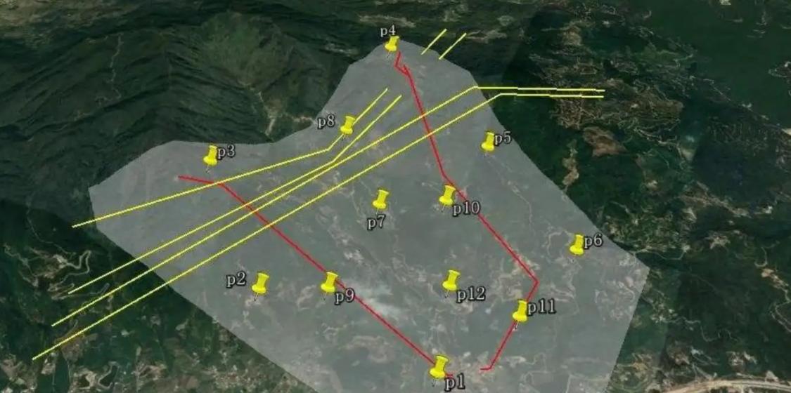 民用航空，国家重要经济部门的精彩空中航程