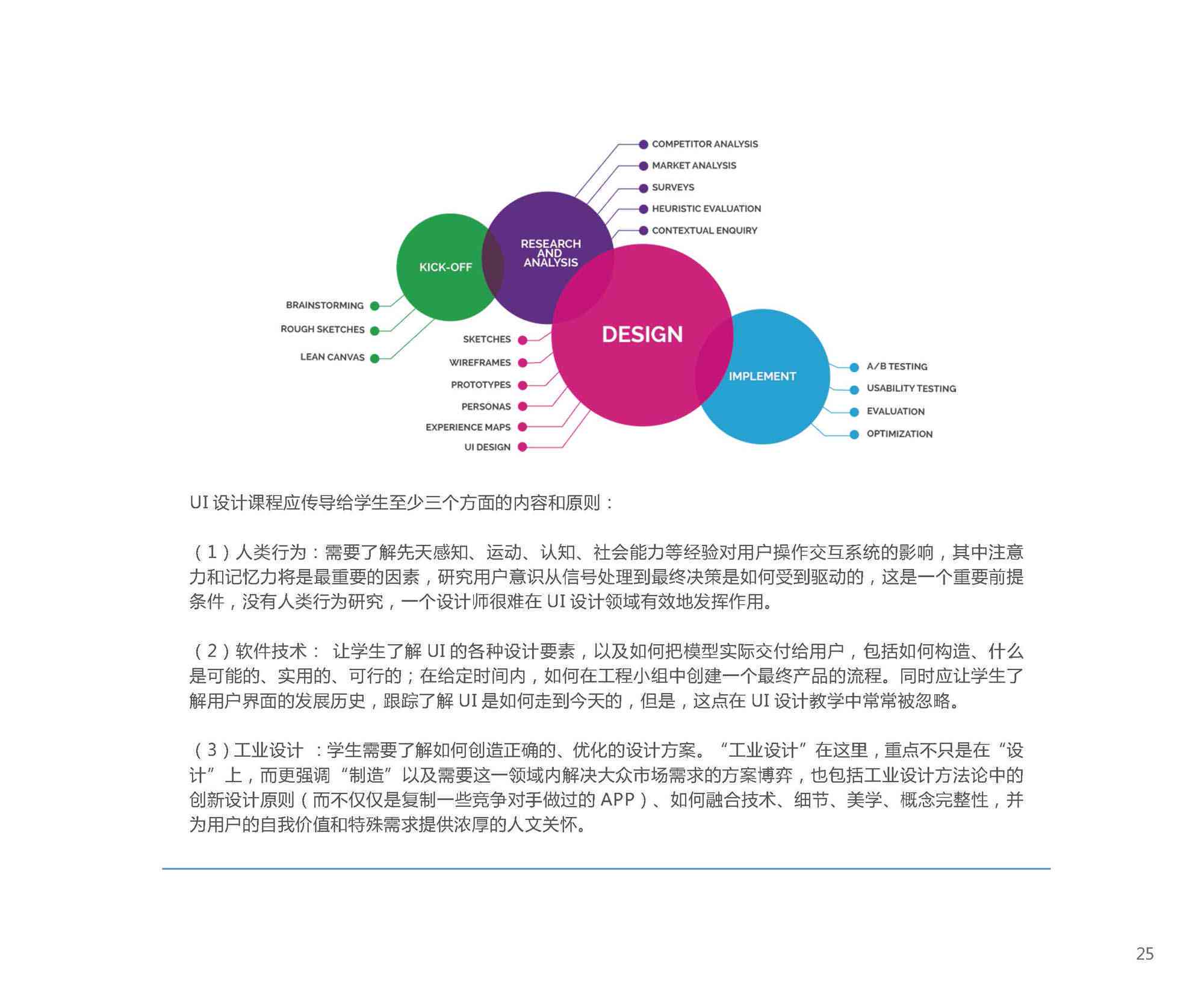 设计理念名言集锦，探索、创新、实践
