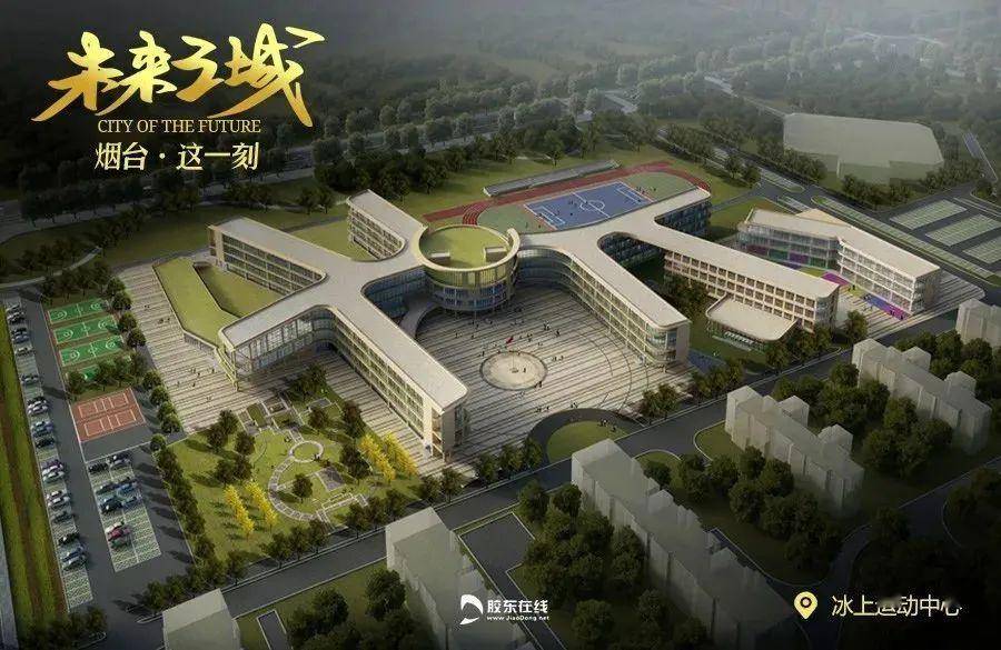 为烟台设计一座未来之城