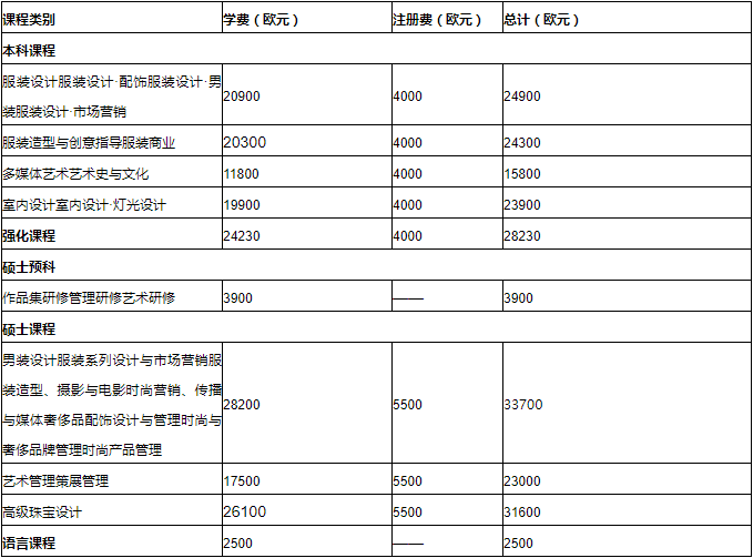 花花丝巾，时尚与文化的交织之美