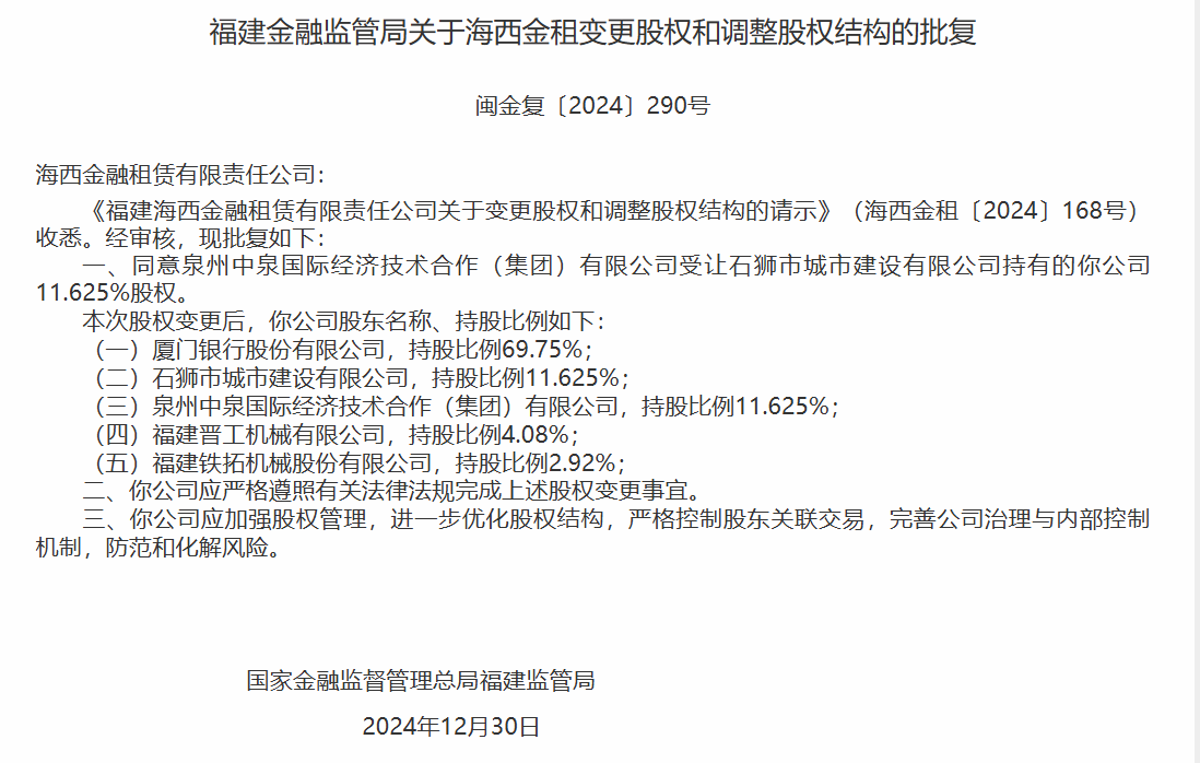 租赁期间股权转让的法律实践与挑战