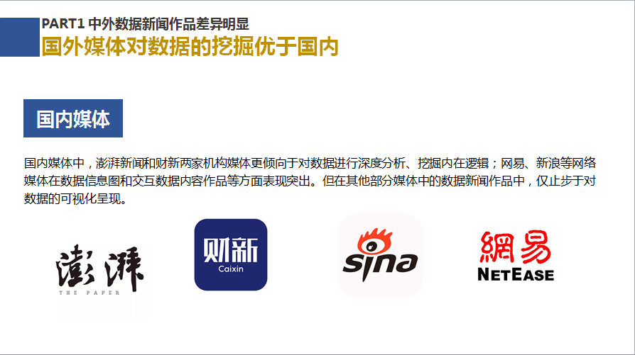 达内新闻财报数据分析，揭示数字背后的故事