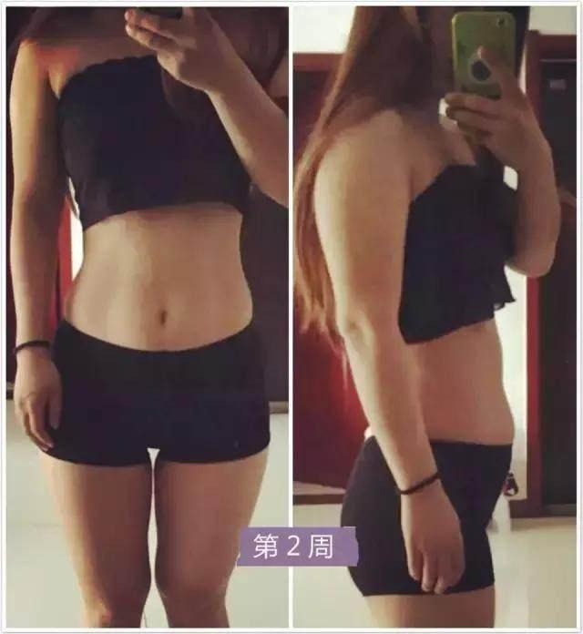 减脂成功的力量，一个真实的例子