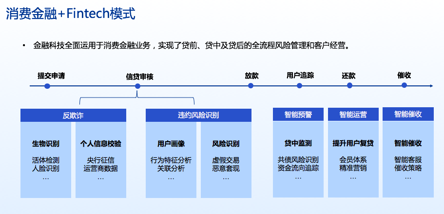 香港银行账号在疫情期间的运营策略与管理变革