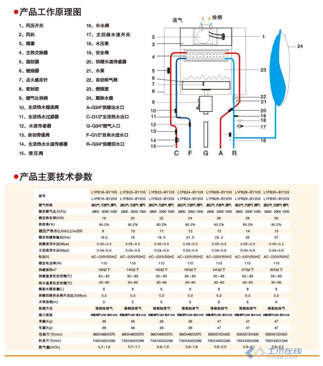 创尔特壁挂炉图纸，深度解析与设计流程