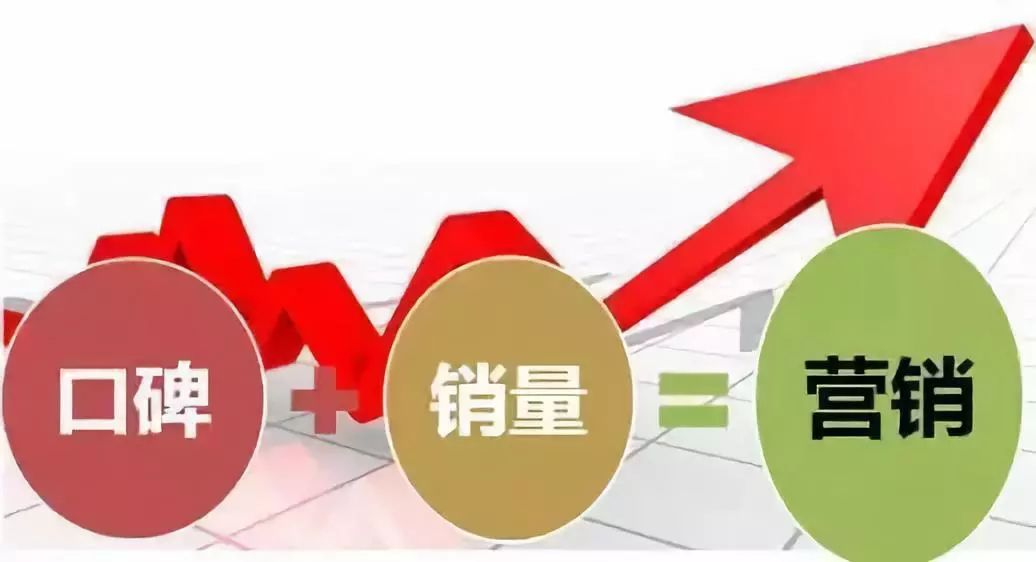 口碑营销特征深度解析