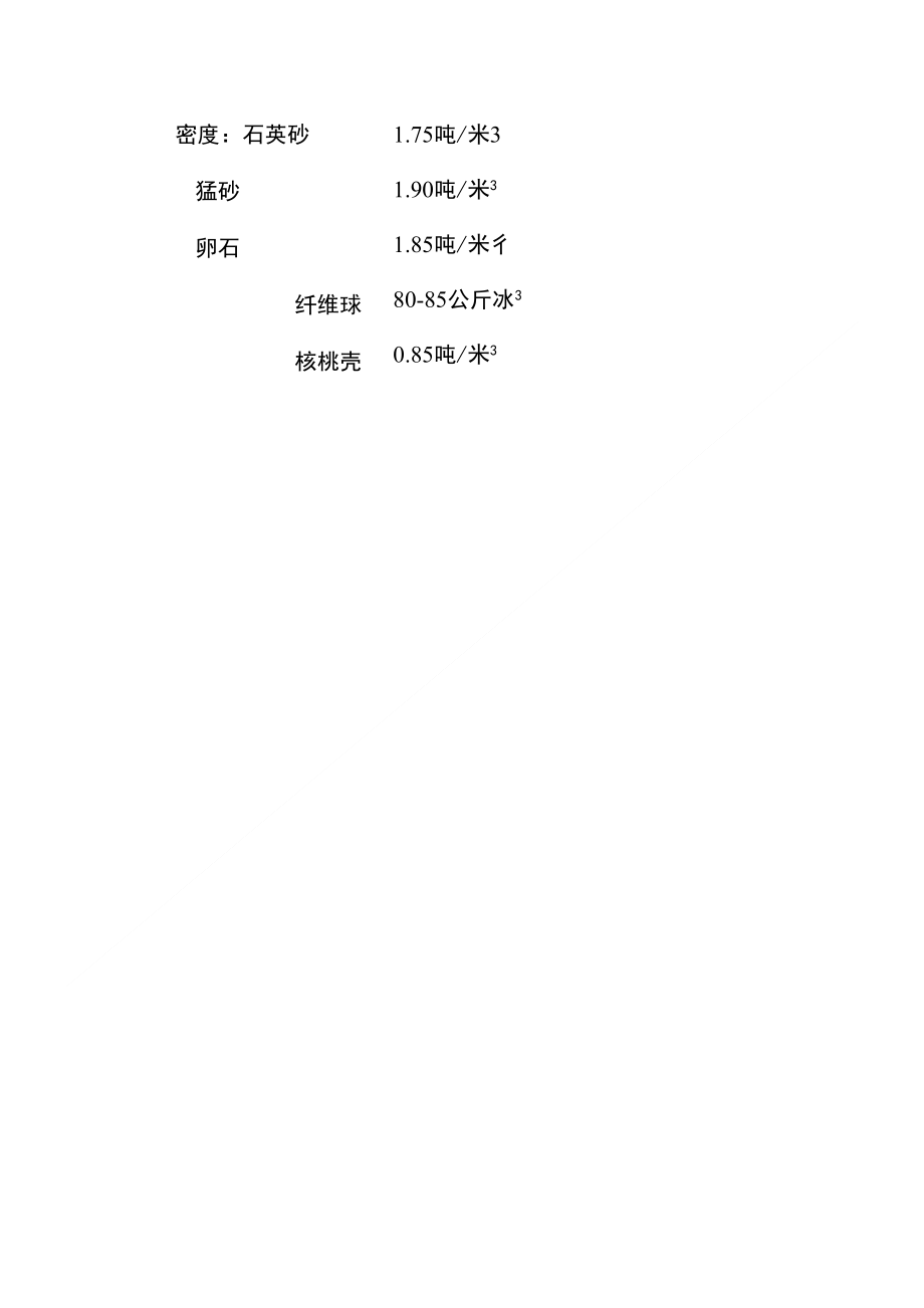 滤料选用主要参数详解