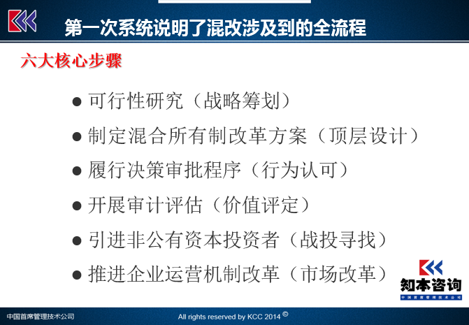 如何撰写选题来源，探索研究起点的关键步骤