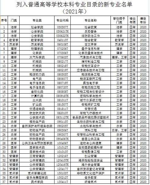 合肥工地，城市建设的脉搏与生活的变迁