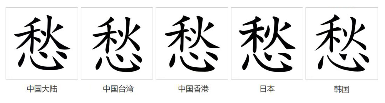 愁字的来源及其文化意蕴