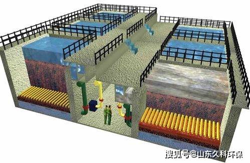 滤池滤料，深度解析及其应用