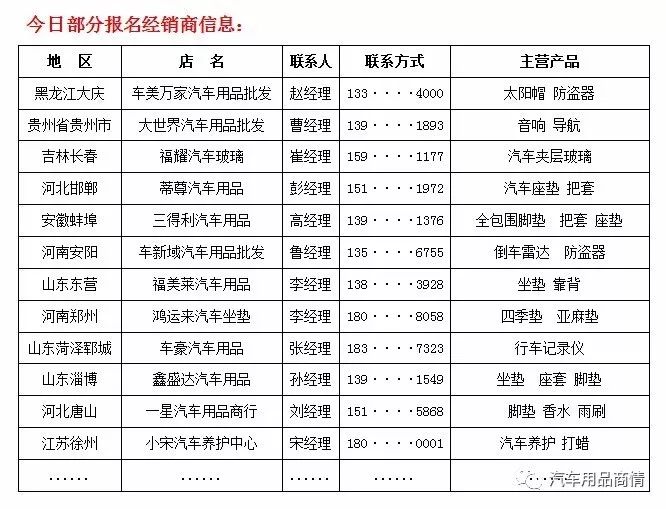 会展产品种类丰富多样，涵盖各行各业，展示内容广泛。本文将介绍会展产品中常见的类型及其特点，包括展览展示用品、会议设备、智能科技产品等。