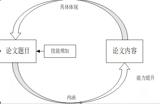 第676页