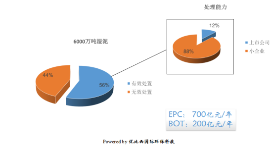 纸张边料回收，环保之路与可持续发展策略