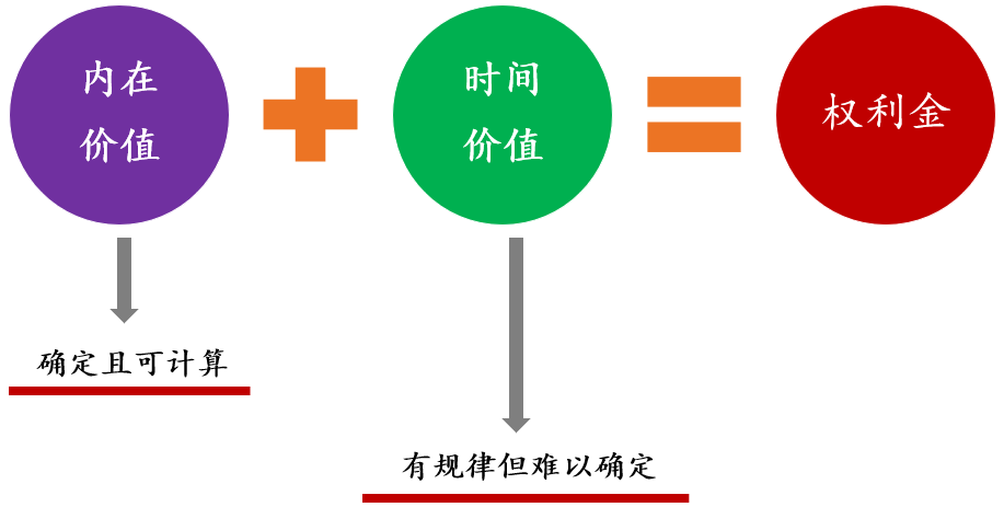 周期兑付的含义与运作机制解析