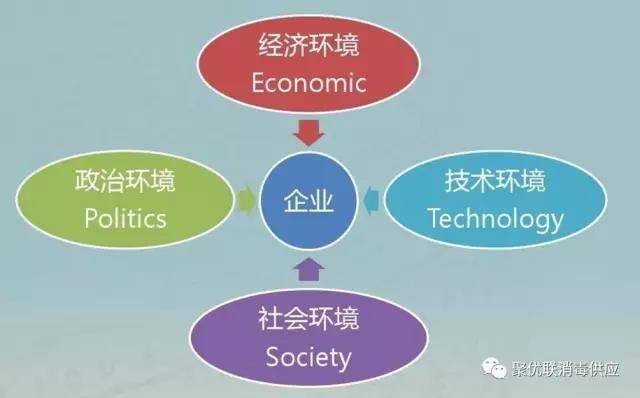 从业财管的教育背景及其重要性