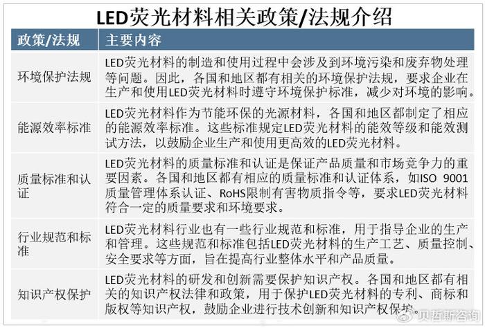 回收纸张规定，推动环保，促进可持续发展