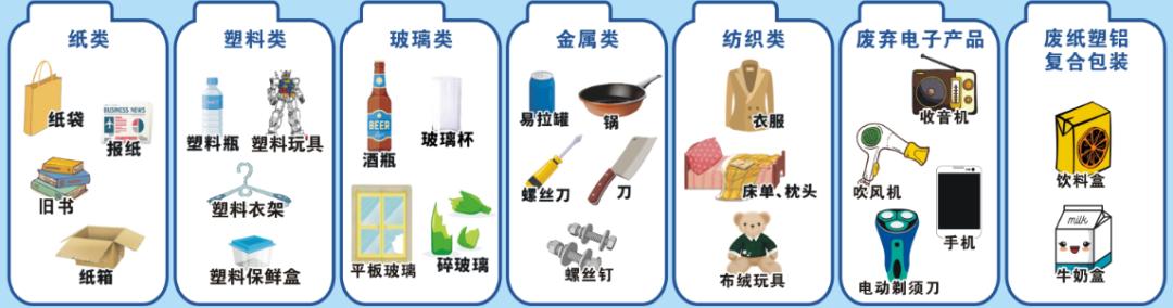 废品纸张收购价格表及其影响