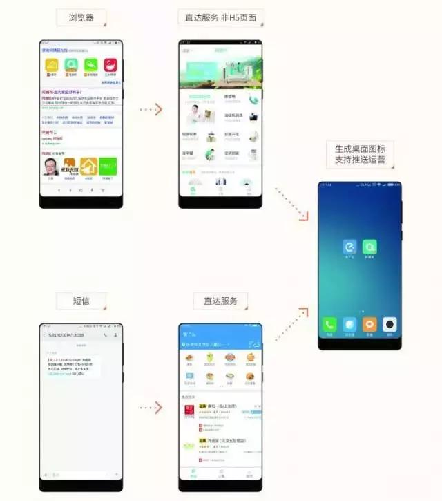 微信旧版本用新小程序，探索与体验