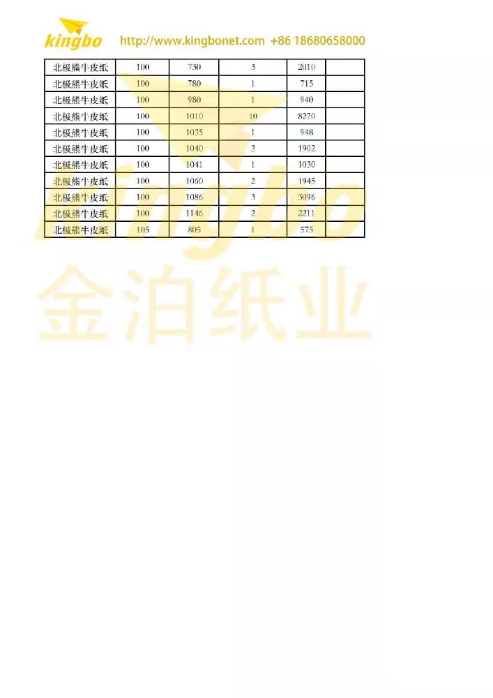 纸张价格解析，多少钱一张纸？