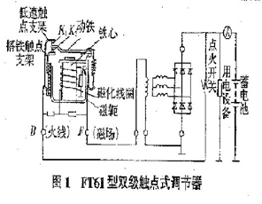 硅整流发电机的技术解析与应用前景