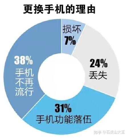 纸张回收出售的多元路径与环保价值