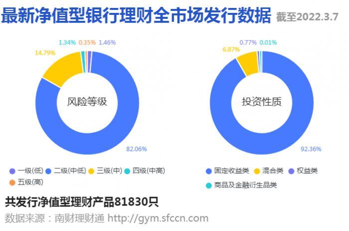 银行理财周期21天，理财策略与选择的重要性