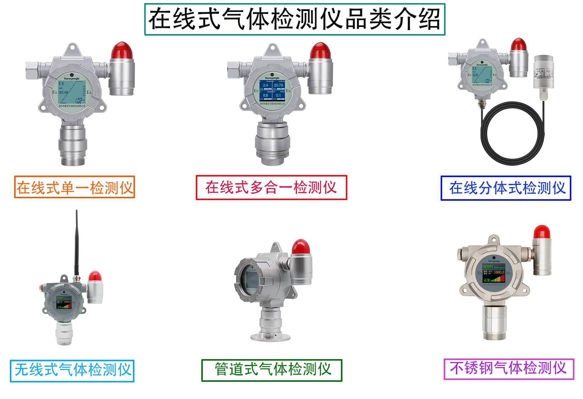 氧气探测器使用年限及其影响因素