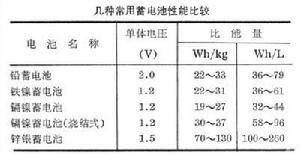 新闻 第199页
