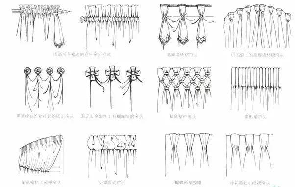 窗帘面料种类介绍与选择指南