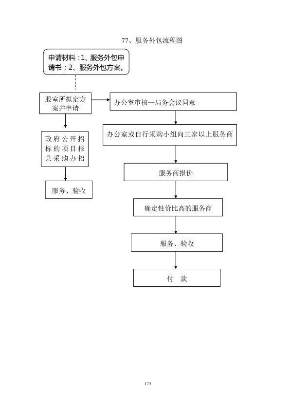 犀浦车辆过户流程及注意事项