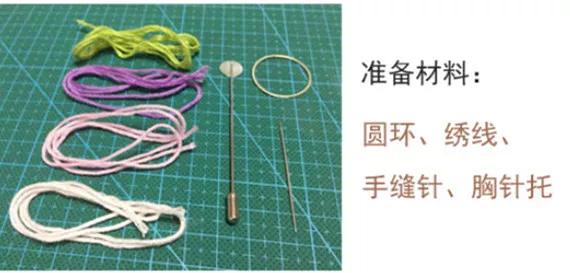 手工刺绣所需工具及其重要性