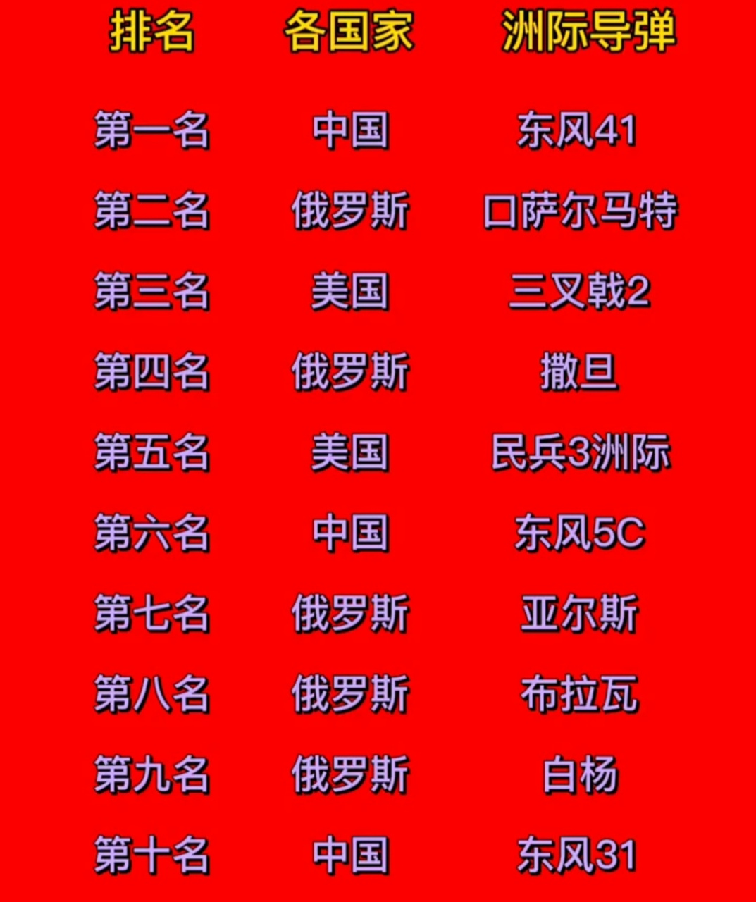 admin 第609页