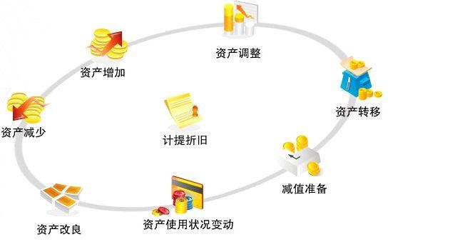 admin 第607页