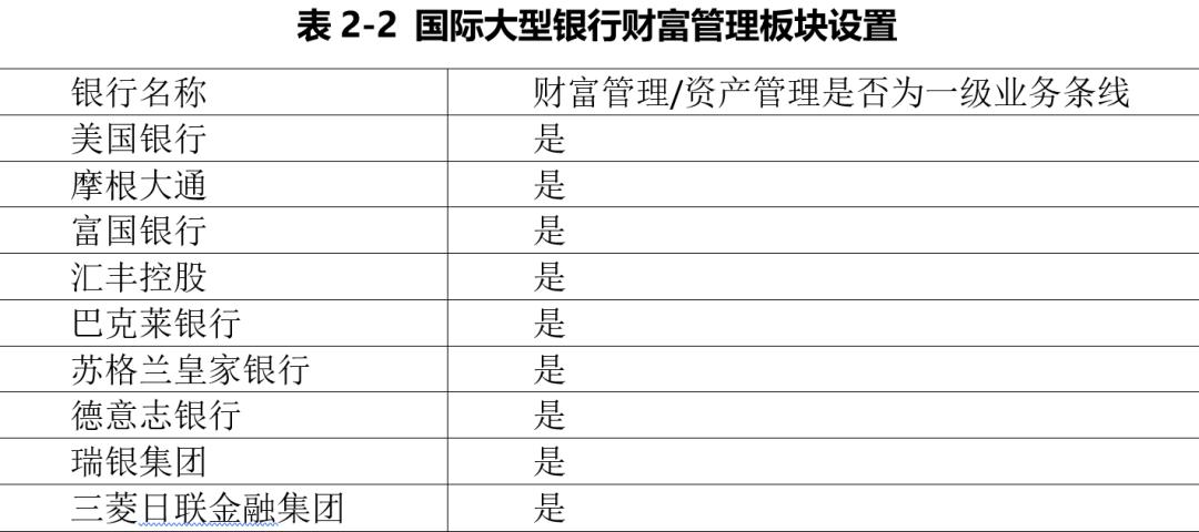 贷款利息一般是多少？深度解析贷款利率及其影响因素