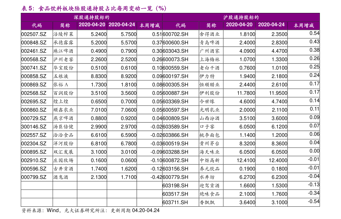 存款利息计算公式详解