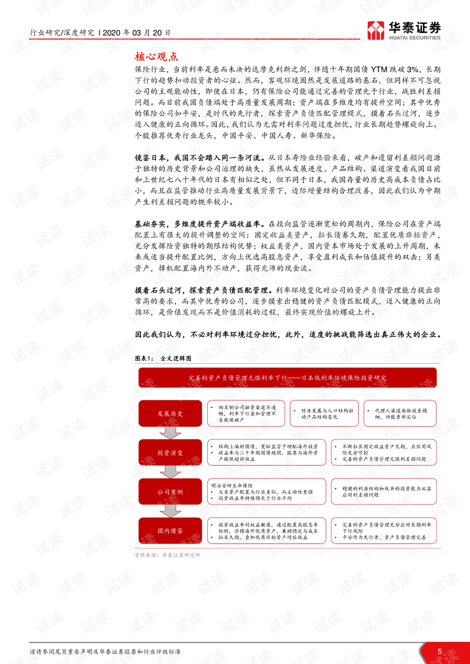保险有利息吗？——探究保险产品的收益性质
