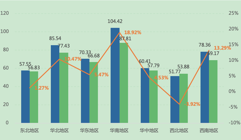 预提收入，企业稳健发展的关键因素