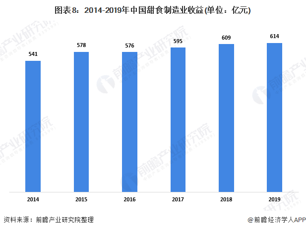 美甲师的收入，行业现状、影响因素及未来趋势分析